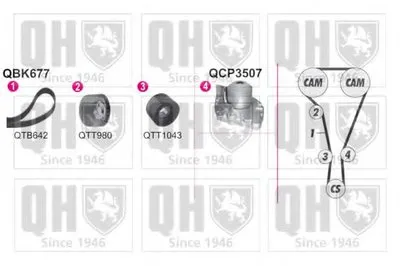 Водяной насос + комплект зубчатого ремня QUINTON HAZELL купить