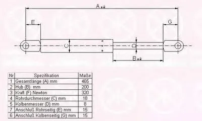 Газовая пружина, капот KLOKKERHOLM купить
