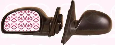 Наружное зеркало KLOKKERHOLM купить