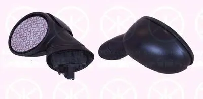 Наружное зеркало KLOKKERHOLM купить