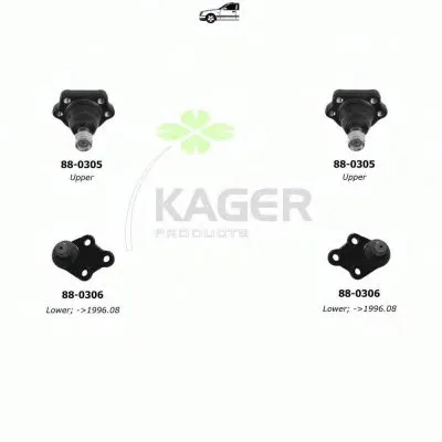 Подвеска колеса KAGER купить