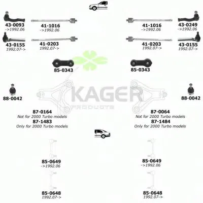 Подвеска колеса KAGER купить