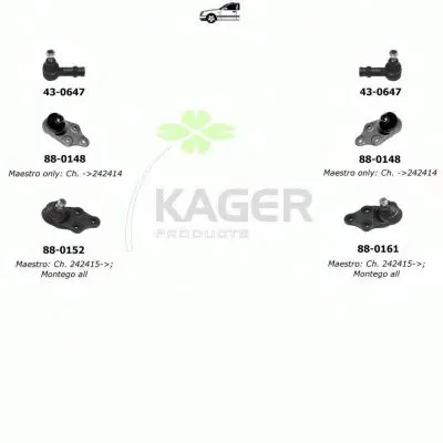 Подвеска колеса KAGER купить