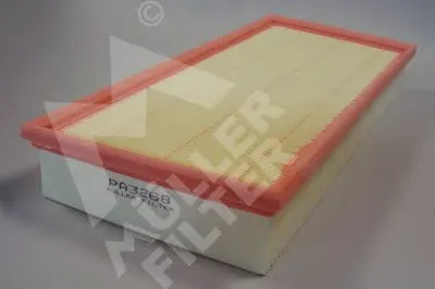 Воздушный фильтр MULLER FILTER купить