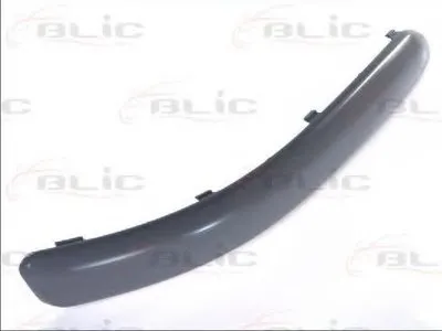 Облицовка / защитная накладка, буфер BLIC купить