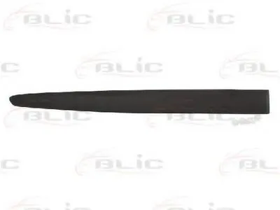 Облицовка / защитная накладка, дверь BLIC купить