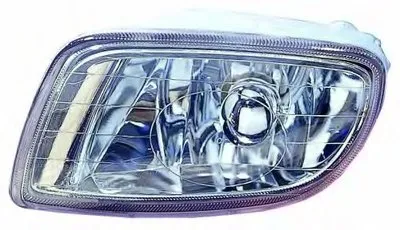 Противотуманная фара LORO купить