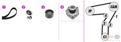 Водяной насос + комплект зубчатого ремня BEHR HELLA SERVICE купить