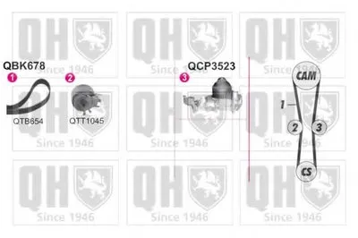 Водяной насос + комплект зубчатого ремня QUINTON HAZELL купить