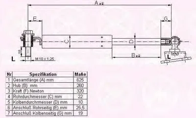 Газовая пружина, крышка багажник KLOKKERHOLM купить