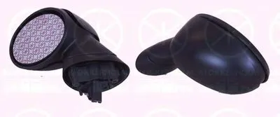 Наружное зеркало KLOKKERHOLM купить