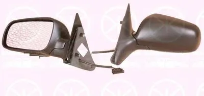 Наружное зеркало KLOKKERHOLM купить