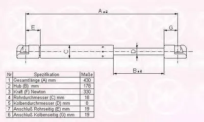 Газовая пружина, крышка багажник KLOKKERHOLM купить
