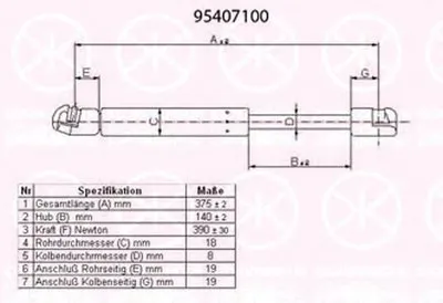 Газовая пружина, крышка багажник KLOKKERHOLM купить