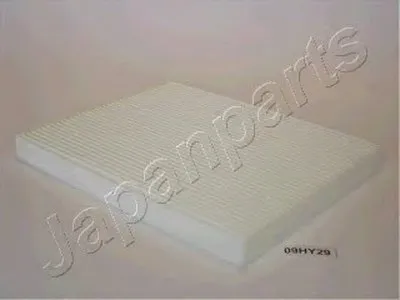 Фильтр, воздух во внутренном пространстве