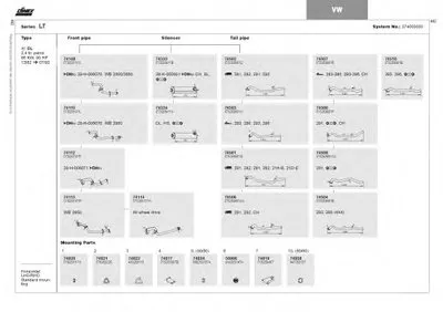 Система выпуска ОГ DINEX купить