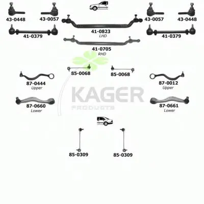 Подвеска колеса KAGER купить
