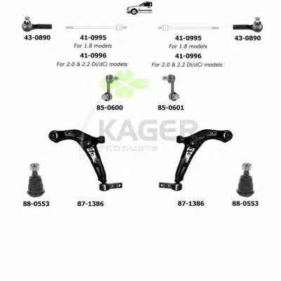 Подвеска колеса KAGER купить