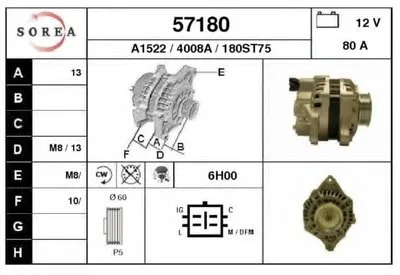Генератор EAI купить