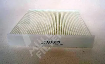 Фильтр, воздух во внутренном пространстве MULLER FILTER купить