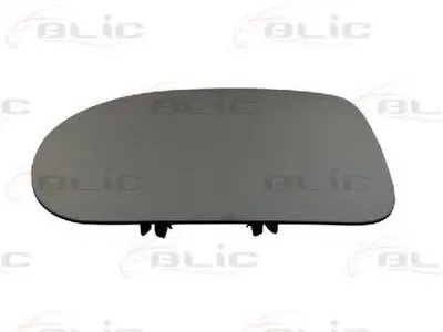 Зеркальное стекло, наружное зеркало BLIC купить