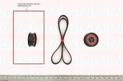 Комплект ремня ГРМ FAI AutoParts купить