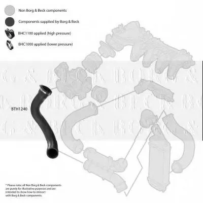 Трубка нагнетаемого воздуха BORG & BECK купить