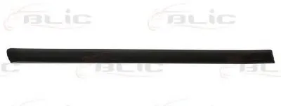 Облицовка / защитная накладка, дверь BLIC купить