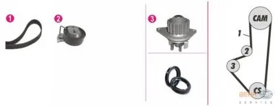 Водяной насос + комплект зубчатого ремня BEHR HELLA SERVICE HELLA купить