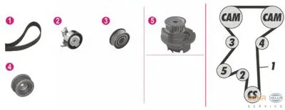 Водяной насос + комплект зубчатого ремня BEHR HELLA SERVICE купить