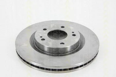 Тормозной диск TRISCAN купить