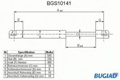 Газовая пружина, крышка багажник BUGIAD купить