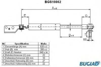 Газовая пружина, крышка багажник BUGIAD купить