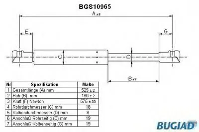 Газовая пружина, крышка багажник BUGIAD купить