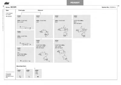 Система выпуска ОГ DINEX купить
