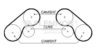 Ремень ГРМ FLENNOR купить