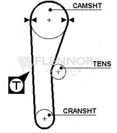 Ремень ГРМ FLENNOR купить