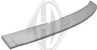 Спойлер HD Tuning DIEDERICHS купить