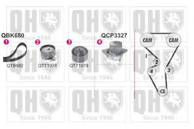 Водяной насос + комплект зубчатого ремня QUINTON HAZELL купить