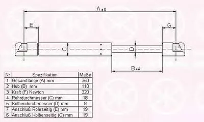 Газовая пружина, крышка багажник KLOKKERHOLM купить