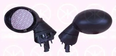 Наружное зеркало KLOKKERHOLM купить