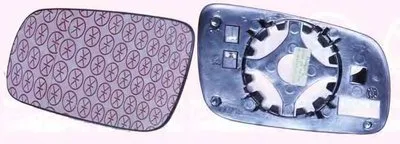 Зеркальное стекло, наружное зеркало KLOKKERHOLM купить