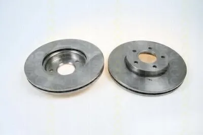 Тормозной диск TRISCAN купить