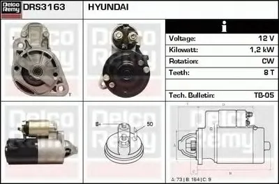 Стартер Remanufactured REMY (Light Duty) DELCO REMY купить