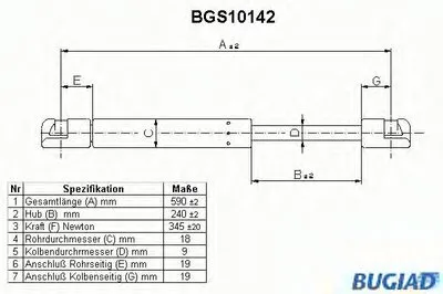 Газовая пружина, крышка багажник BUGIAD купить