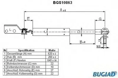 Газовая пружина, крышка багажник BUGIAD купить