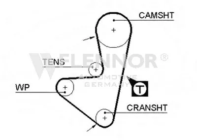 Ремень ГРМ FLENNOR купить