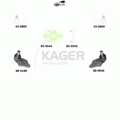 Подвеска колеса KAGER купить