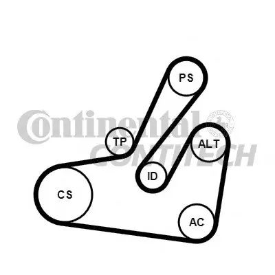 Поликлиновой ременный комплект CONTITECH купить