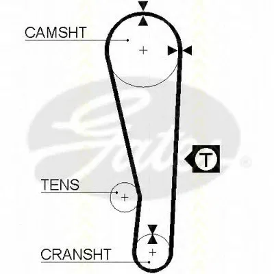 Ремень ГРМ TRISCAN купить